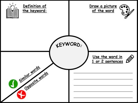 Word study template | Teaching Resources