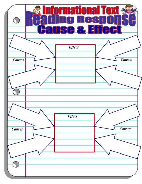 Investigating Nonfiction Part 3: Independent and Guided Reading | Scholastic.com | Teaching ...