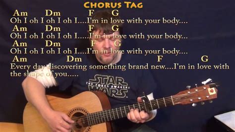 Shape of You (Ed Sheeran) Fingerstyle Guitar Cover Lesson with Chords/Lyrics - Capo 4th - YouTube