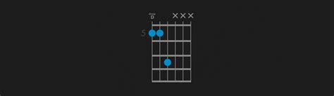 Gsus2 Guitar Chord | How to Play G Suspended 2 Chord | Fender Play