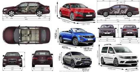 Car Dimensions Details - Engineering Discoveries