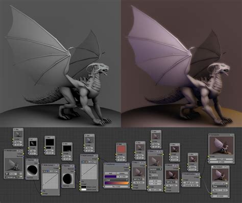 Blender Dragon W.I.P by Magna-omega on deviantART | Blender tutorial, Blender, Dragon