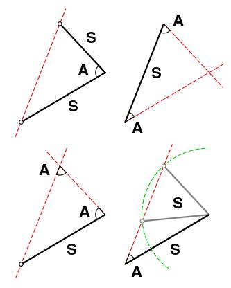 Congruence (geometry) - Wikipedia