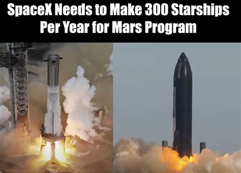 SpaceX Starship Production Needs to Be 300 Per Year - Empire of Musk