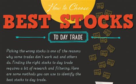 How To Choose The Best Stocks To Day Trade {INFOGRAPHIC} - StocksToTrade.com