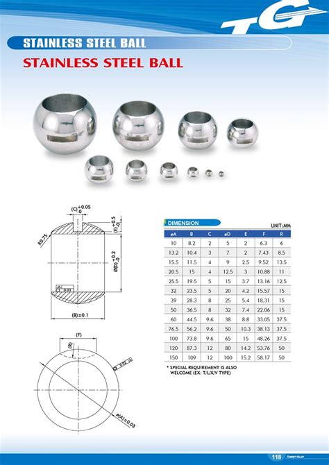 STEEL BALL - YUENG SHING INDUSTRIAL