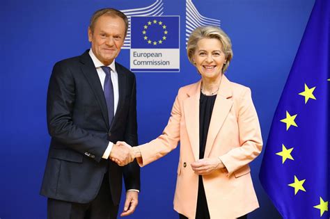 Donald Tusk's crusade to unlock the billions frozen by Brussels - Time News