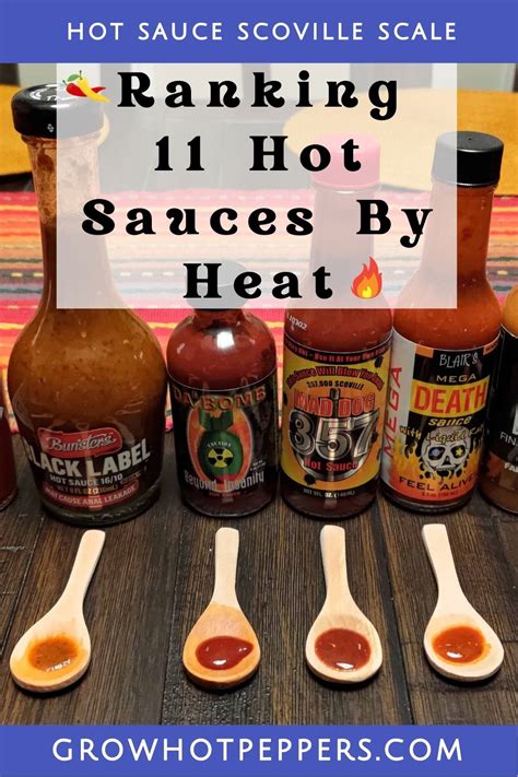 Hot Sauce Scoville Scale Of 11 Epic Sauces - Grow Hot Peppers