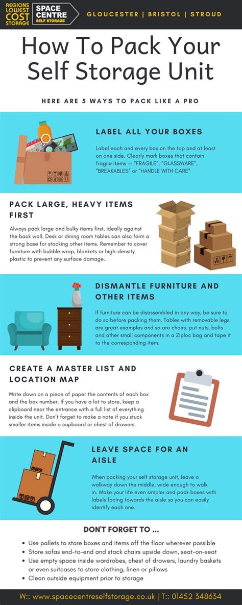 Tips On How To Pack Your Storage Unit | #selfstorage #cheapstorage #infographic | Self storage ...