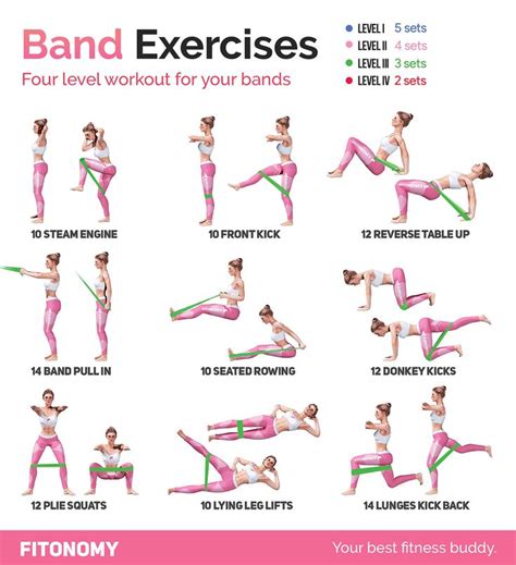 7,611 Likes, 98 Comments - Fitonomy (@fitonomy) on Instagram: “Fitonomy Band Exercises! If you ...