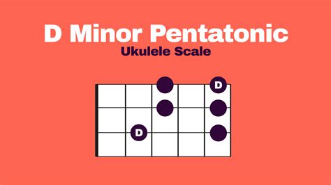 Minor Pentatonic Scale for Ukulele | Ukulele Go