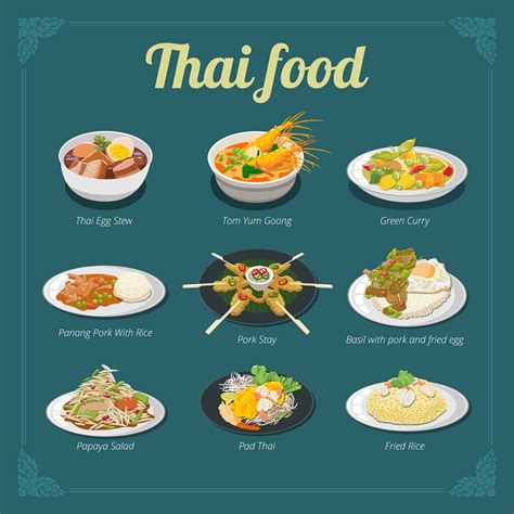 Get Thai Takeaway Menu Images