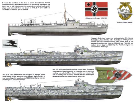 Pin by Adam C on Kriegsmarine and Kaiserlich Marine (Warships, 1910-1950) | Boat, E boat, Navy ships