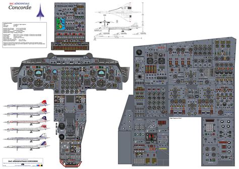 Concorde Cockpit Poster - Version B - Digital Download