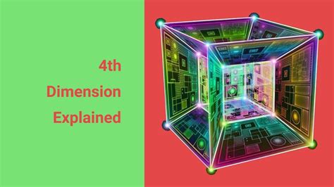 What is the 4th Dimension? | Aziz Shahhuseynov - YouTube