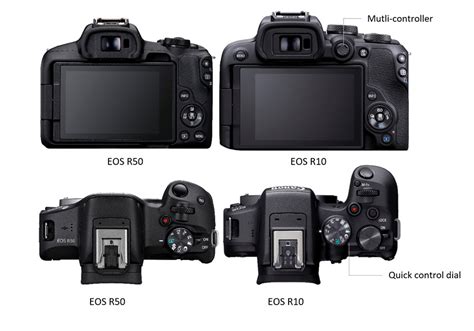 Canon EOS R10 Vs M50 Mark II The 10 Main Differences, 53% OFF