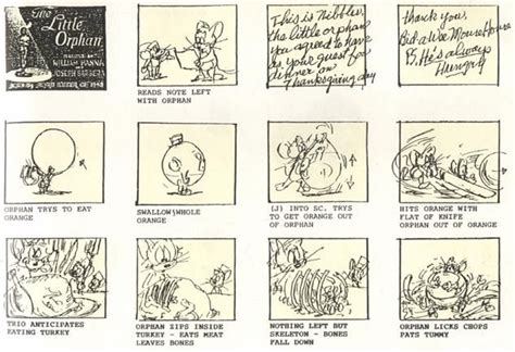 "The Little Orphan" Tom and Jerry storyboard | Storyboard examples, Storyboard, Beloved movie