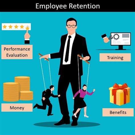 The Profound Benefits of Employee Retention