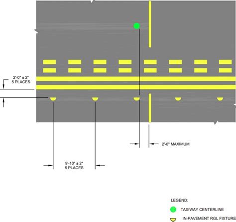 Everything You Need To Know About Taxiway Lighting - Pilot Institute