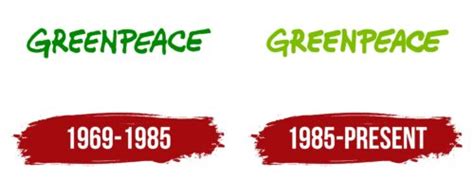 Greenpeace Logo, symbol, meaning, history, PNG, brand