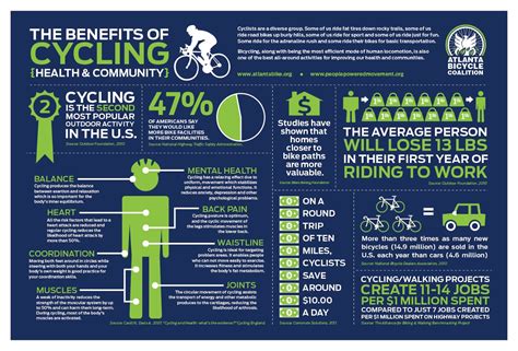 The Bicycle Mechanic: The Benefits of Cycling Infographic