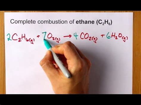 Which of the Following Shows the Combustion of a Hydrocarbon