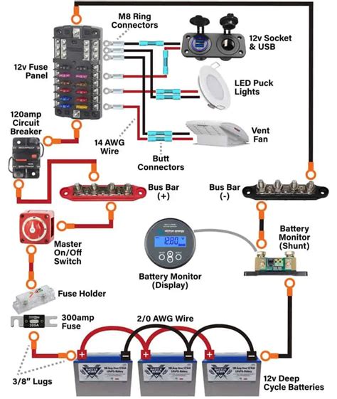 Jayco Wiring Diagrams - Wiring Draw