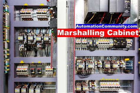 What is a Marshalling Cabinet? Design, Types, Advantages