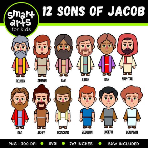 12 Hijos de Jacob Clip Art jacob sons bible based bible | Etsy