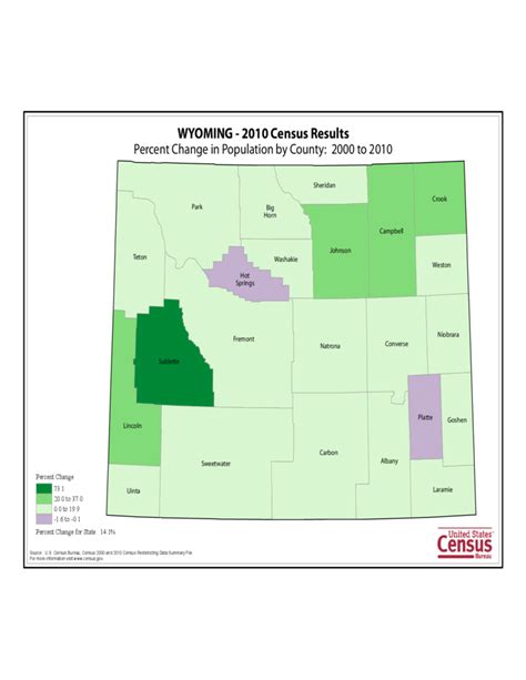 Wyoming County Population Change Map Free Download