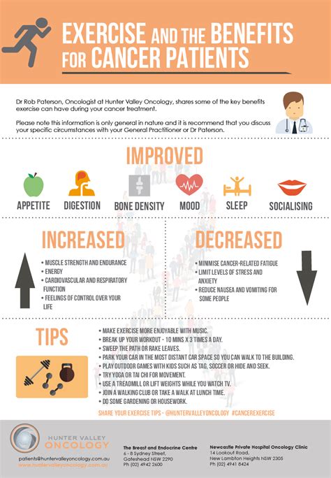 Exercise and the benefits for cancer patients [Infographic] - Hunter ...