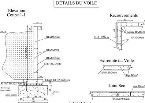 cultura molestia Dislocamento beton cad Idraulico enorme Descrizione dellattività