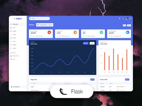 Argon Dashboard Flask: Bootstrap 4 Admin Dashboard For Flask @ Creative Tim