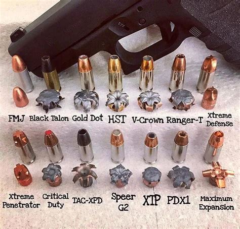 Different types of 9mm rounds post-expansion : r/CCW