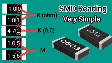 SMD Resistor Codes Calculate smd Resistor Code.Simple Method - YouTube