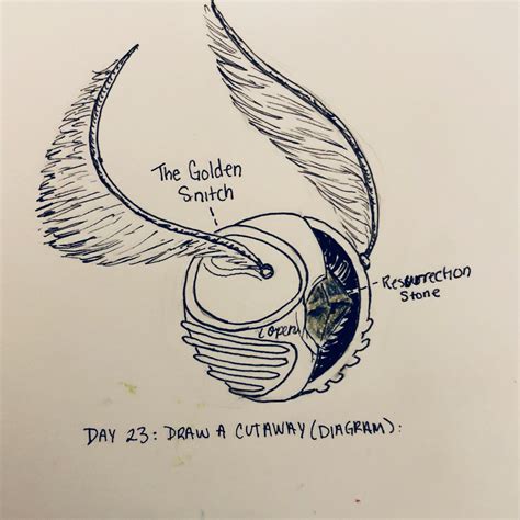 Golden Snitch Drawing at PaintingValley.com | Explore collection of Golden Snitch Drawing