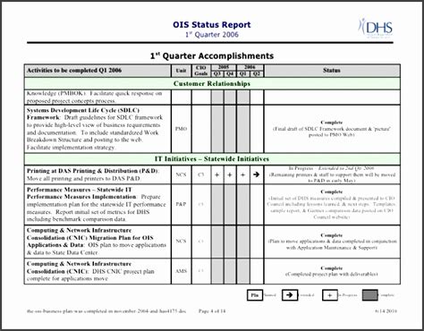 8 Data Center Relocation Project Plan Template - SampleTemplatess ...