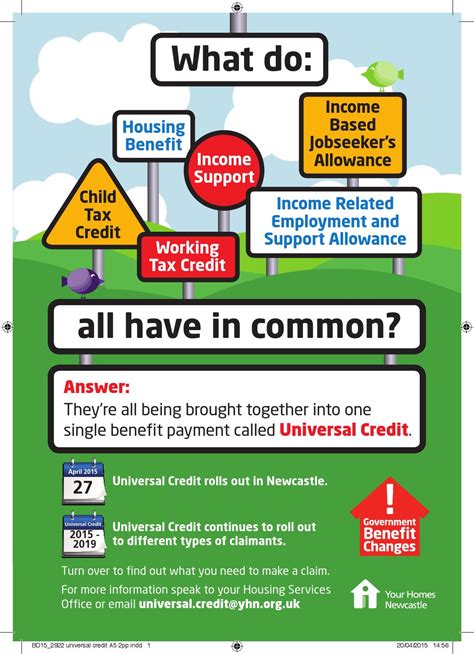 What you need to claim Universal Credit by Your Homes Newcastle - Issuu