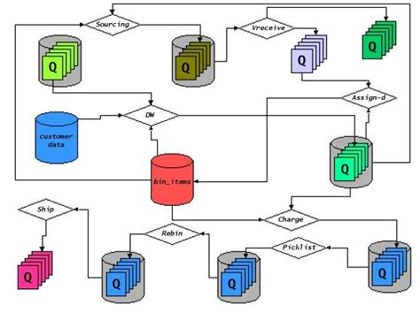 EP 44: How does ChatGPT work? - by Alex Xu