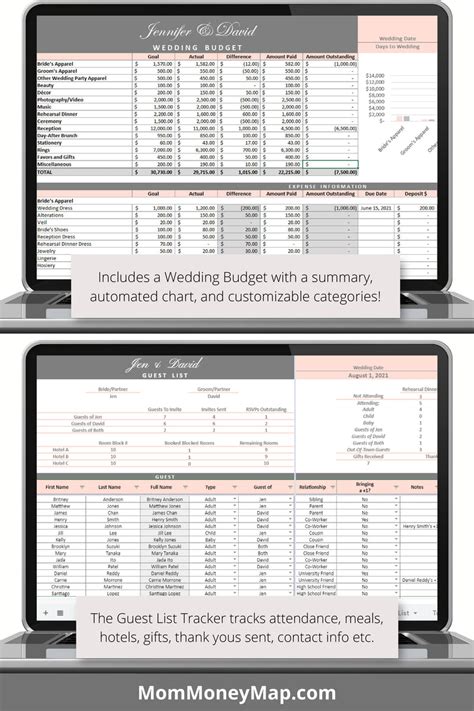 Wedding Planner Google Sheets Spreadsheet - Pink – Mom Money Map