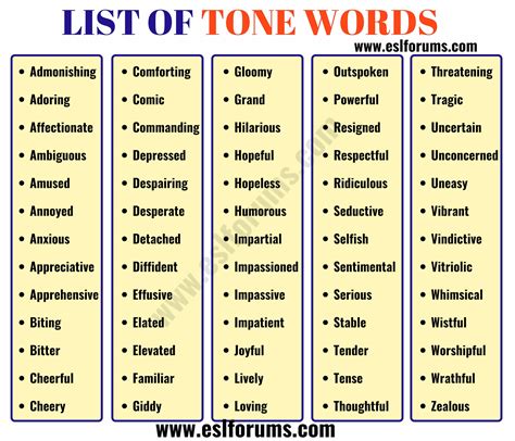 TONE Words: 300+ Words to Describe TONE - ESL Forums | Tone words, Tone words list, Words