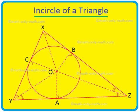 How To Find The Incenter Of A Triangle