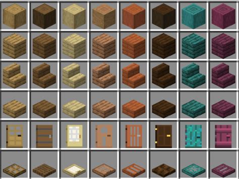 Minecraft Wood Types (1.19 Snapshot) Tier List (Community Rankings) - TierMaker