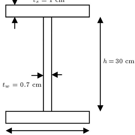 Steel Beam Cross Section Dimensions - The Best Picture Of Beam