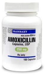 Amoxicillin l Antibiotic For Pets | Medi-Vet