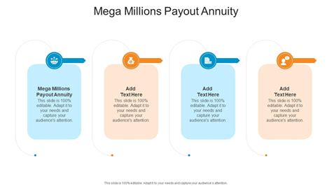 Mega Millions Payout Annuity In Powerpoint And Google Slides Cpb