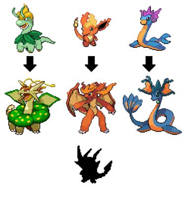 Pokemon Emerald Starters Evolutions