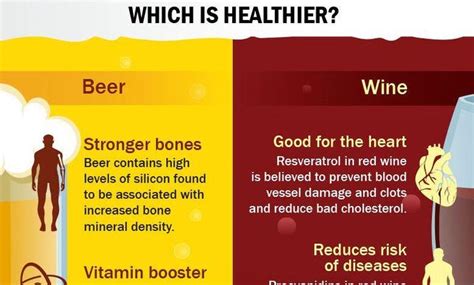 Beer vs. wine infographic. Battle Of The Booze: Is Fine Wine Over Good Beer Really A Healthy ...