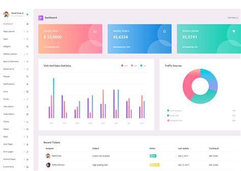 25+ Modern and Powerful Program Management Dashboard Templates