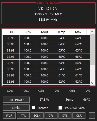 i7 8750h getting back to 12 x 3.9GHz at 60W? | Overclock.net